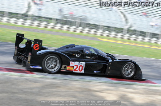 2008-04-26 Monza 0320 Le Mans Series - Burgueno-de Castro - Epsilon Euskadi ee1 - Judd